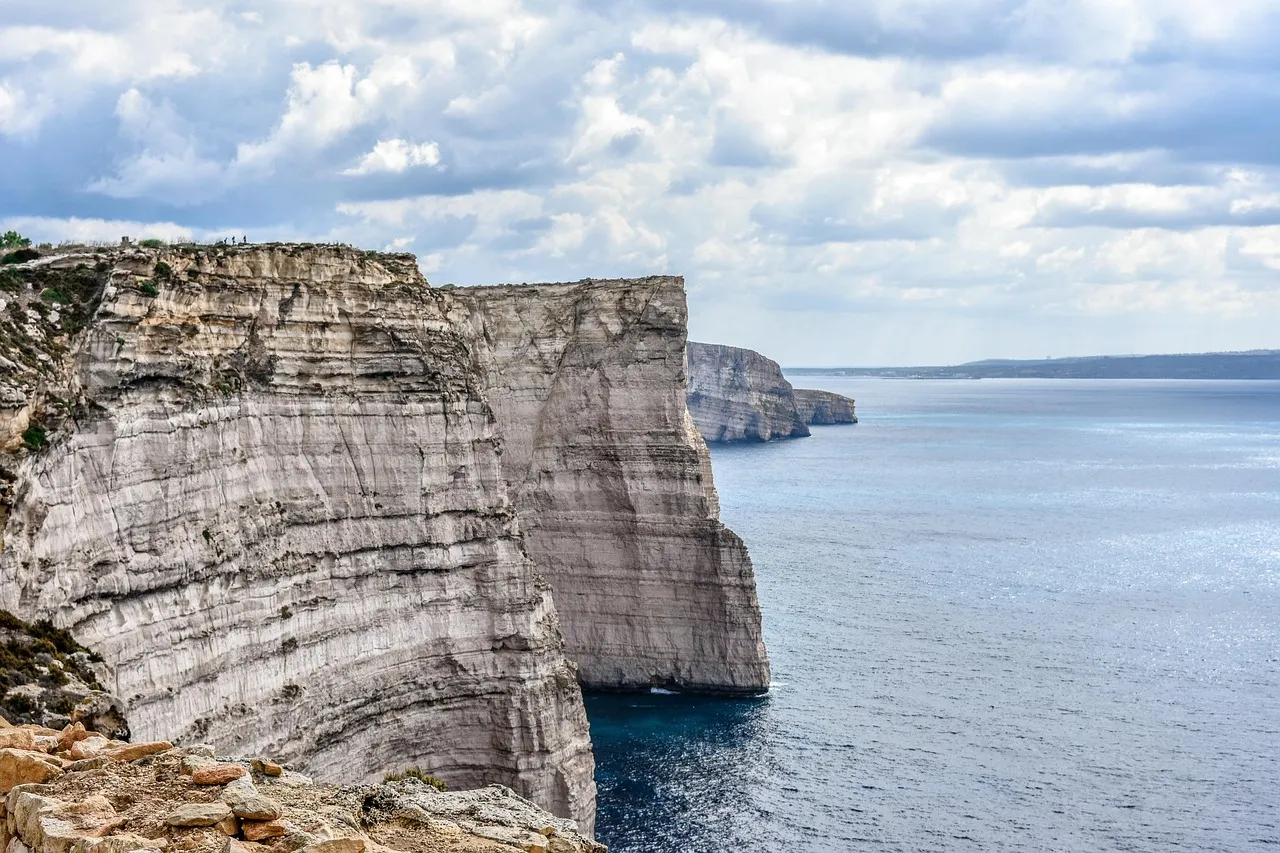 ETIAS for US Citizens Traveling to Malta: Your Complete Guide